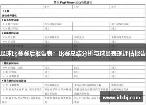 足球比赛赛后报告表：比赛总结分析与球员表现评估报告